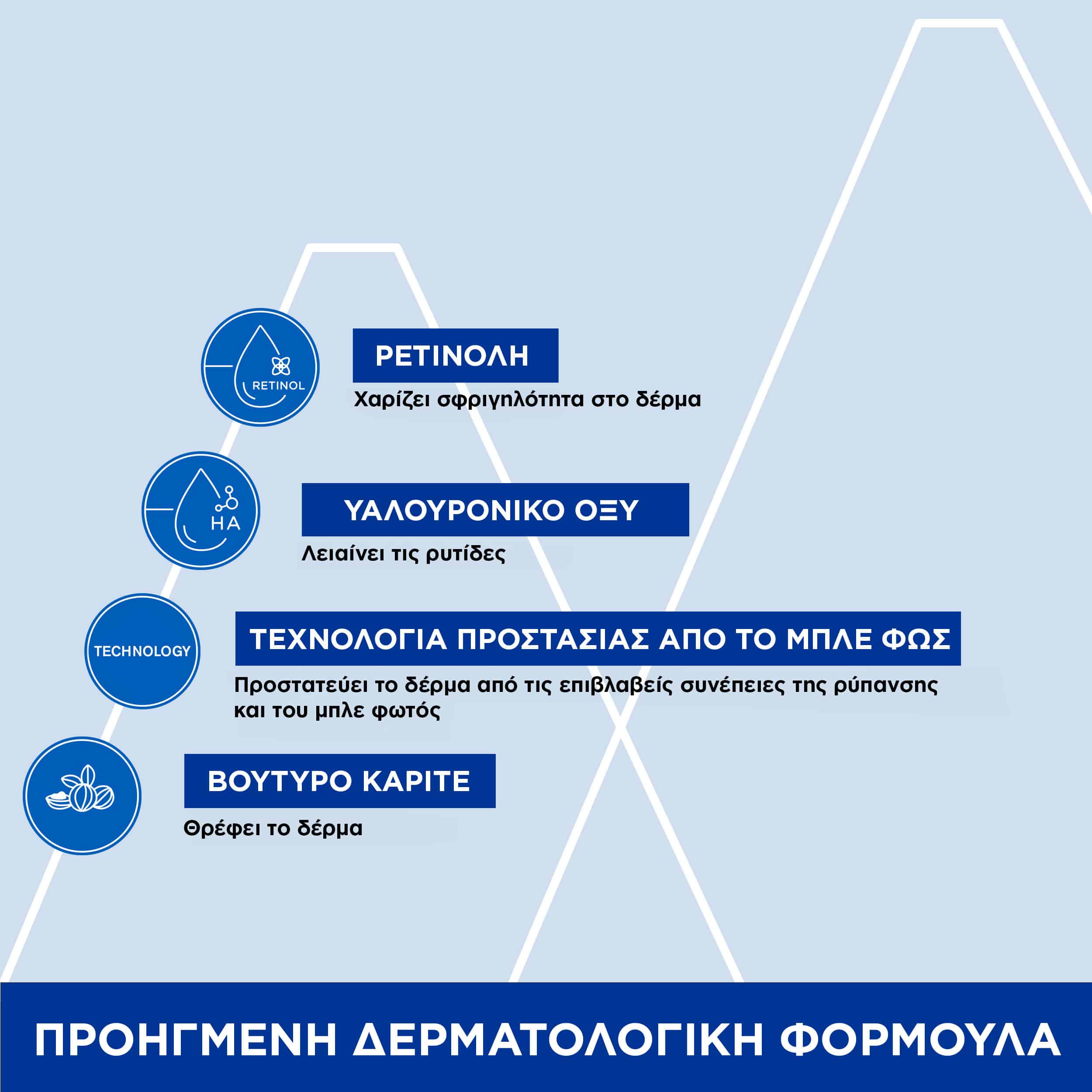 URIAGE - AGE LIFT Creme Jour Lissante Fermete - 40ml PNS
