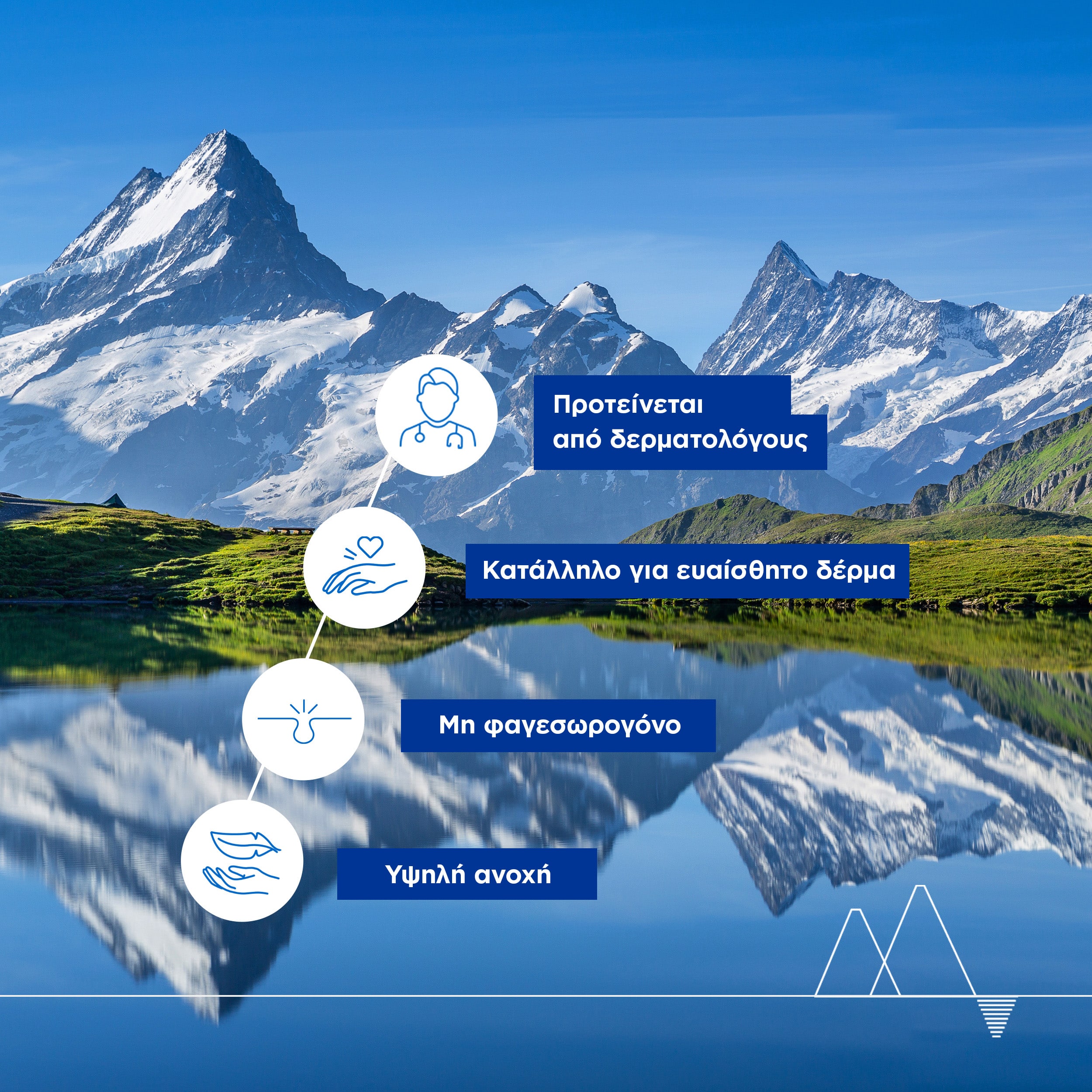 URIAGE - AGE LIFT Creme Jour Lissante Fermete - 40ml PNS