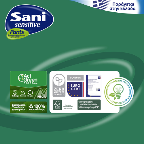SANI - VALUE PACK SENSITIVE Pants Ελαστικό Εσώρουχο Ακράτειας Medium No2 - 24τεμ.