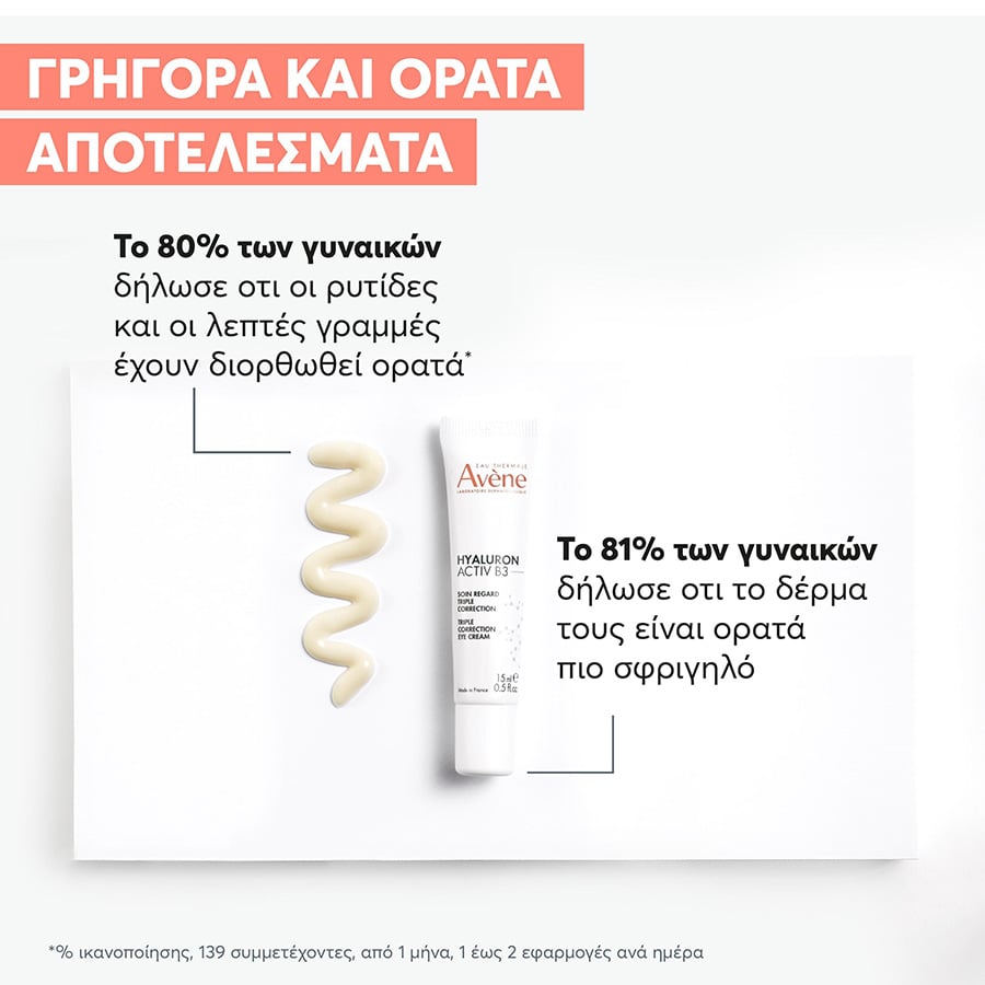 AVENE - HYALURON ACTIV B3 Κρέμα Ματιών Τριπλής Διόρθωσης με Υαλουρονικό Οξύ για Αντιγήρανση και Αντιρυτιδική Φροντίδα - 15ml