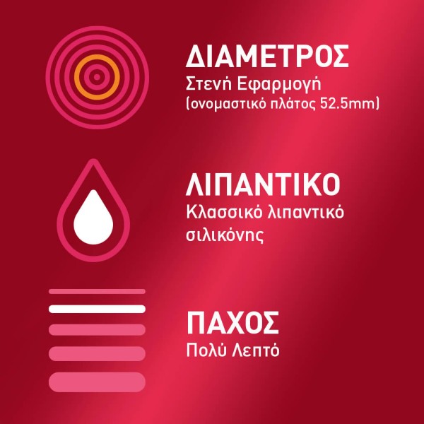 DUREX - SENSITIVE Προφυλακτικά με στενή εφαρμογή - 12τεμ.