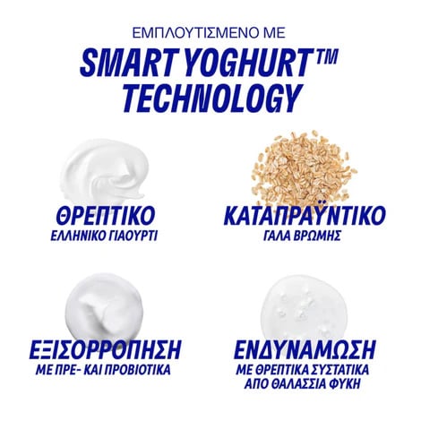 KORRES - GREEK YOGHURT Smart Probiotic Intense Cream (πλούσια υφή) - 40ml