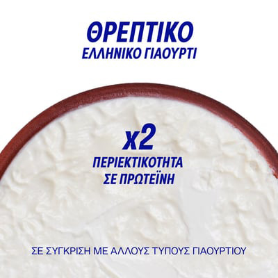 KORRES - GREEK YOGHURT Smart Probiotic Gel-Cream - 40ml