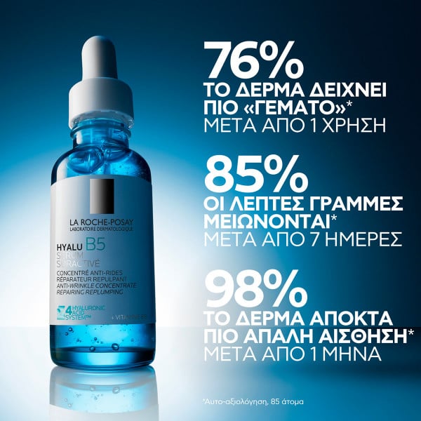 LA ROCHE-POSAY - HYALU B5 Suractive Concentre Anti-rides Serum - 30ml