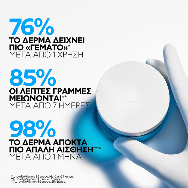 LA ROCHE-POSAY - HYALU B5 Suractivated Cream  Αντιρυτιδική κρέμα για άμεση σύσφιξη και λείανση- 50ml