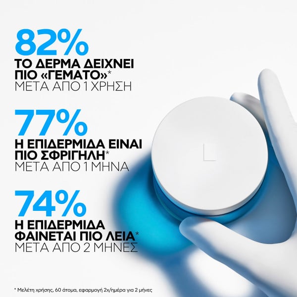 LA ROCHE-POSAY - HYALU B5 Suractivated Cream SPF30  Αντιρυτιδική κρέμα για άμεση σύσφιξη και λείανση (refill) - 50ml