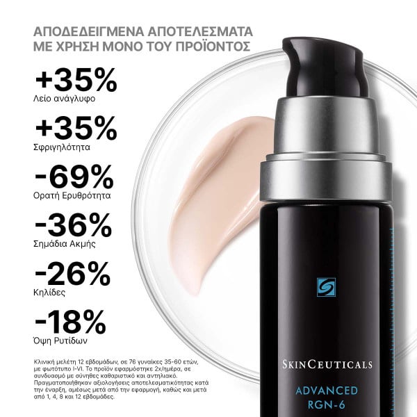 SKINCEUTICALS - CORRECT Advanced RGN-6 - 50ml