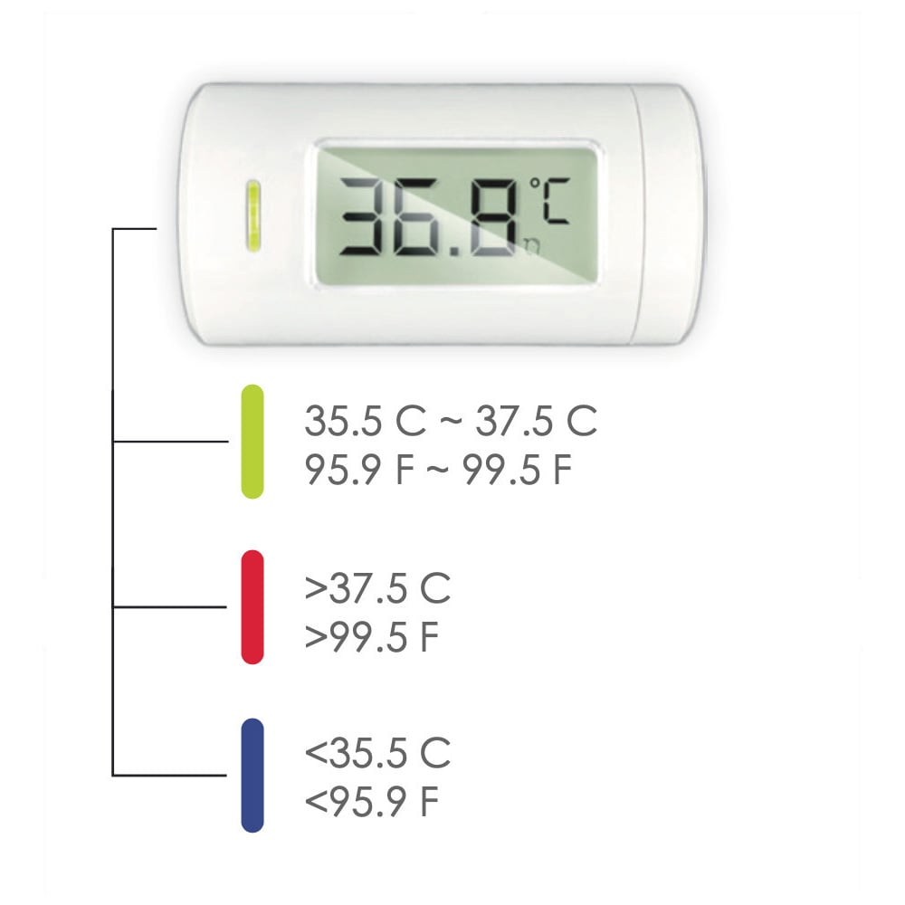 NORDITALIA - KFT-27 Ψηφιακό Θερμόμετρο Μετώπου (pocket size)