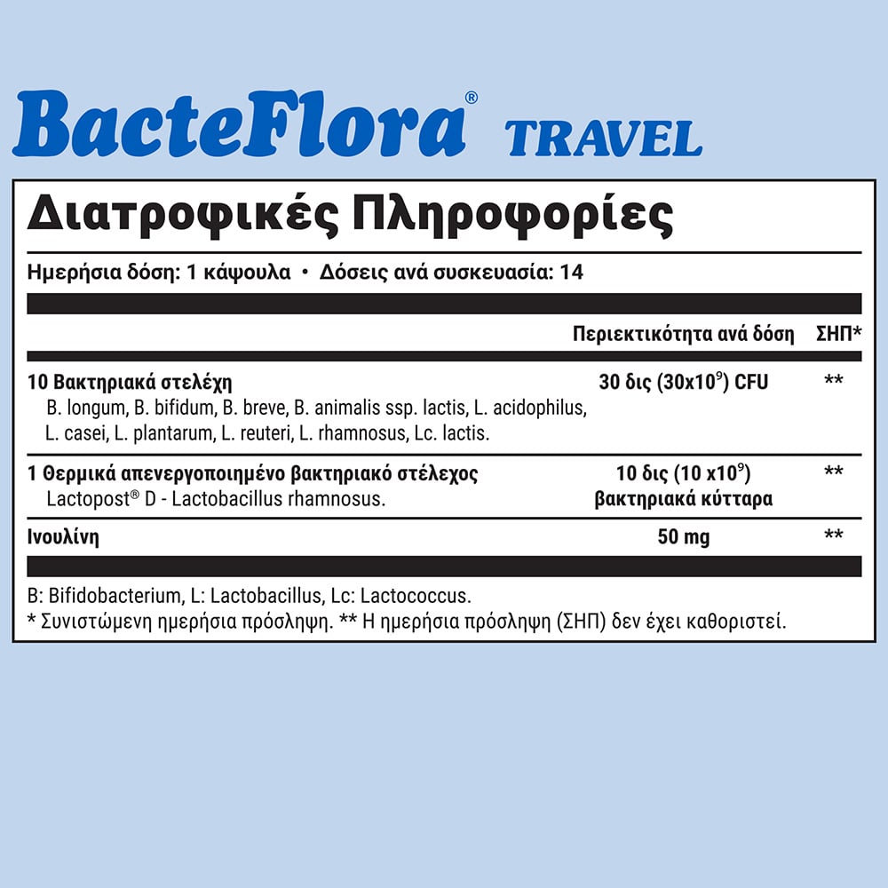 OLONEA - BACTEFLORA Travel - 14caps
