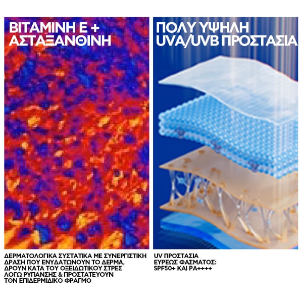 LA ROCHE-POSAY - ANTHELIOS UV AIR Vitamin Sun Stick Αντηλιακό Στικ Προσώπου SPF50+ - 10gr