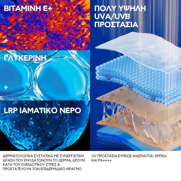 LA ROCHE-POSAY - ANTHELIOS UV SPORT Lotion Αντηλιακό Γαλάκτωμα Σώματος SPF50+ - 200ml