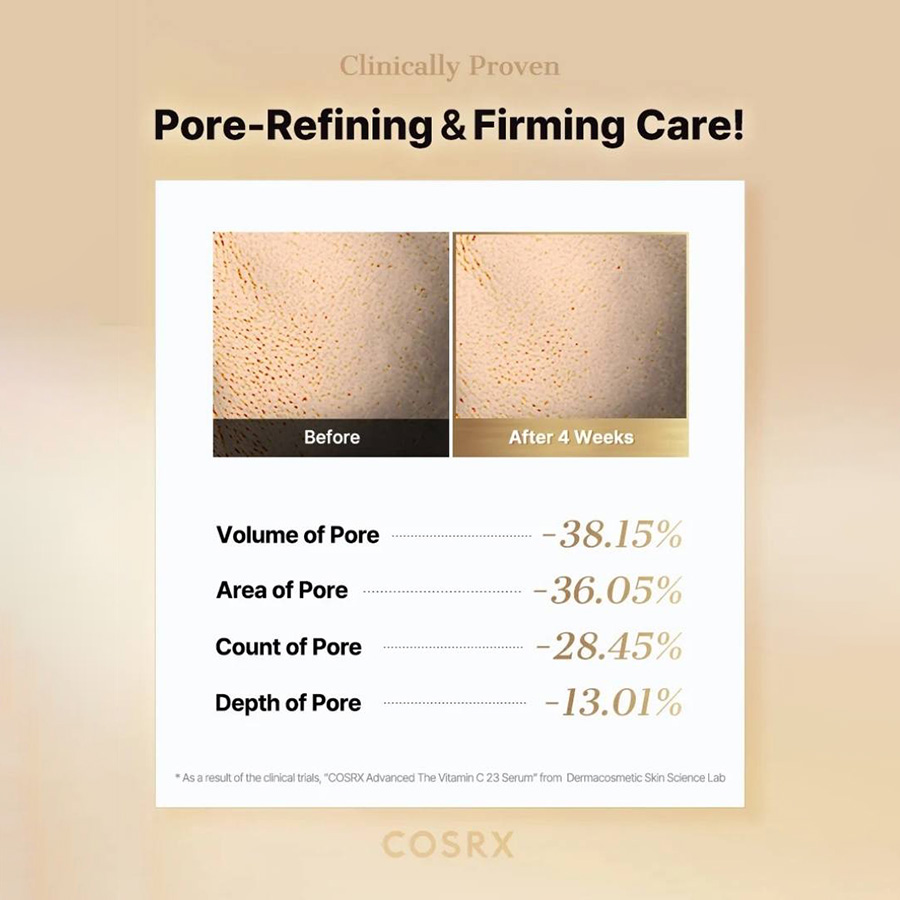 COSRX - ADVANCED The Vitamin C 23 Serum Ορός με βιταμίνη C - 20ml