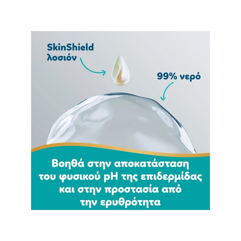PAMPERS - AQUA SOFT TOUCH 99% Water Μωρομάντηλα με καπάκι - 900τεμ. (15x60)