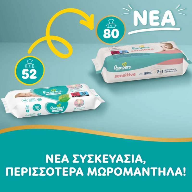 PAMPERS - MONTHLY PACK Sensitive Μωρομάντηλα - 960τμχ (12x80)