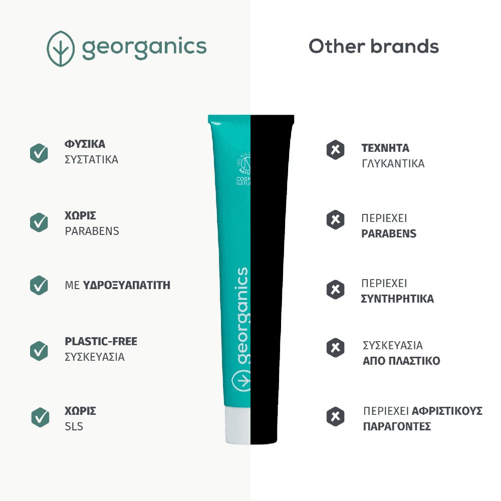 GEORGANICS - Οδοντόκρεμα με Υδροξυαπατίτη, με Μέντα - 75ml
