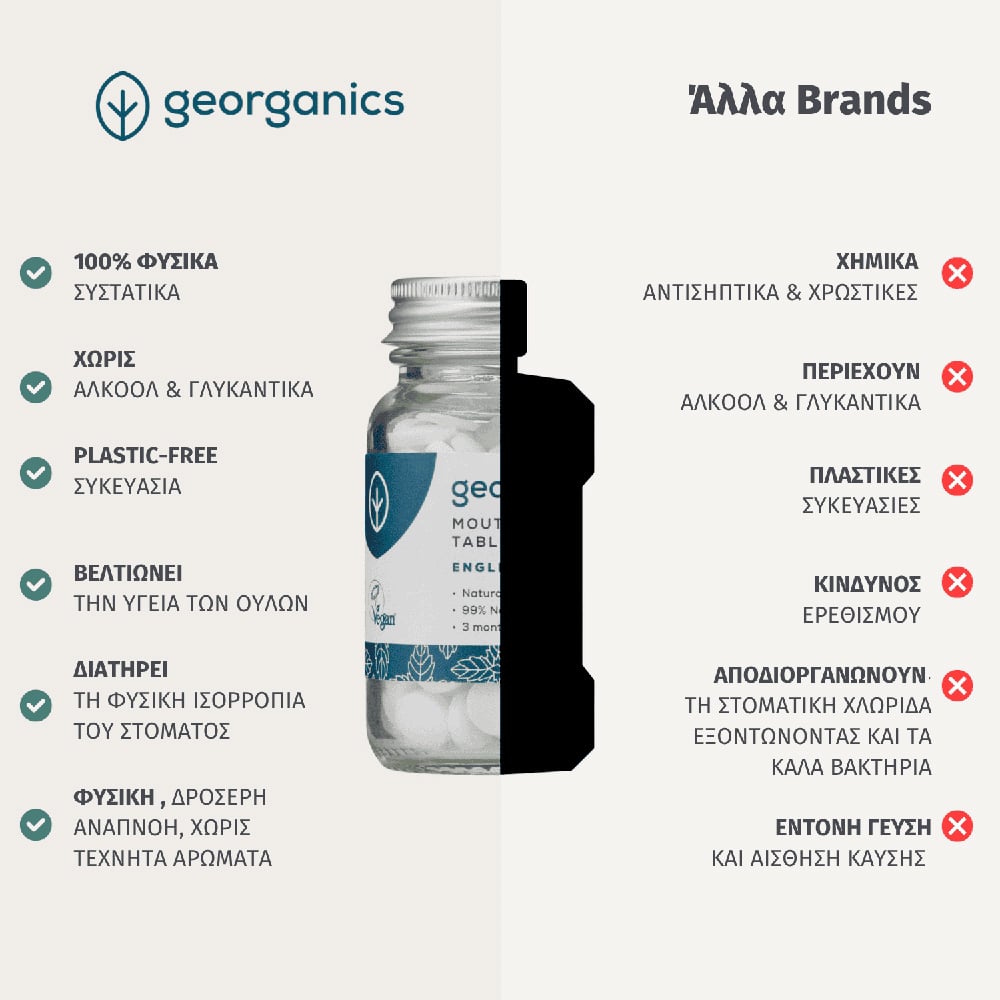 GEORGANICS - Στοματικό Διάλυμα σε Δισκία, με μέντα - 180δισκία