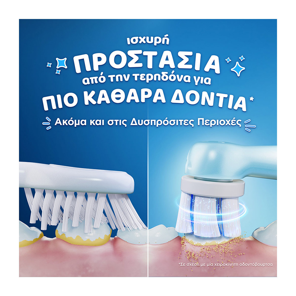 ORAL-B - iO KIDS Ανταλλακτικές Κεφαλές Ηλεκτρικής Παιδικής Οδοντόβουρτσας Stitch 6+ - 4τεμ.