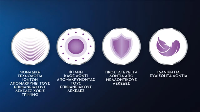 ORAL-B - PRO 3D WHITE CLINICAL Intensive Whitening Oδοντόκρεμα για λεύκανση - 75ml