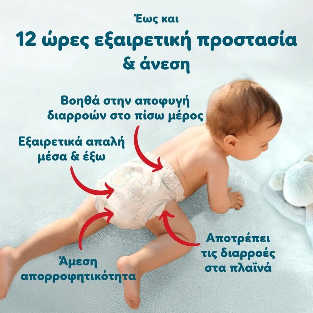 PAMPERS - MONTHLY PACK PREMIUM CARE Pants No4 (9-15kg) - 124πάνες