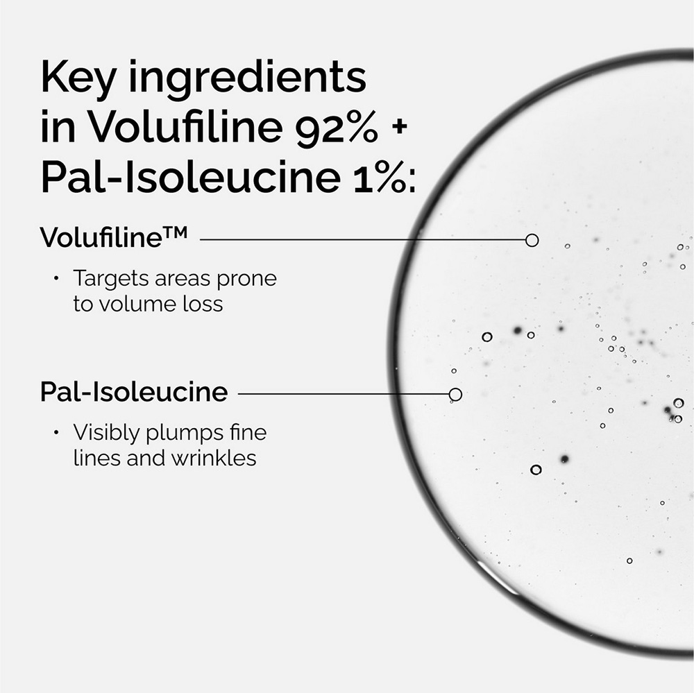 THE ORDINARY - Volufline 92% + Pal-Isoleucine 1% Ορός αναπλήρωσης όγκου & σύσφιξης - 15ml