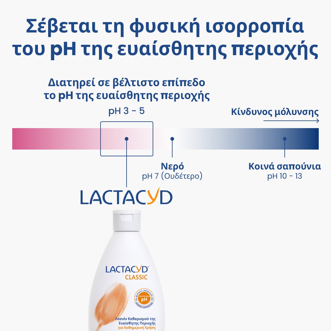 LACTACYD - PROMO PACK CLASSIC Intimate Washing Lotion (300ml) ΜΕ ΔΩΡΟ Νεσεσέρ
