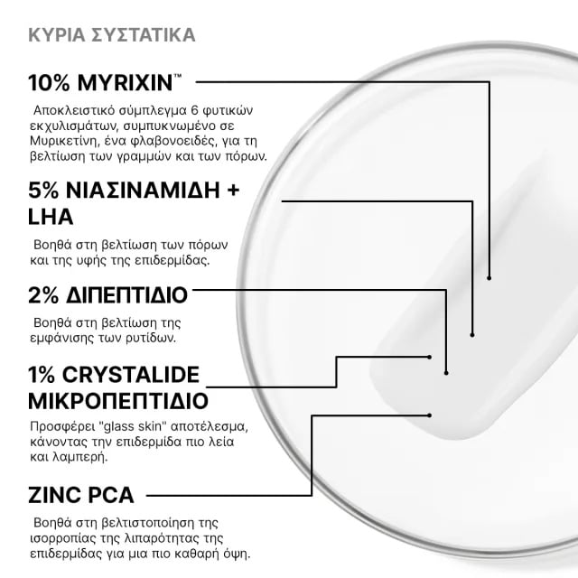 SKINCEUTICALS - P-TIOX Αντιρυτιδική Κρέμα για Oρατή Mείωση Ρυτίδων και Πόρων - 48ml