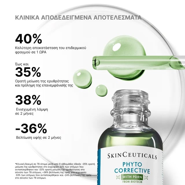 SKINCEUTICALS - PHYTO CORRECTIVE Ορός με PDRN για καταπράυνση και μείωση της ερυθρότητας - 30ml