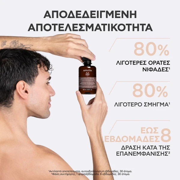 APIVITA - Δερματολογικό Σαμπουάν κατά της Λιπαρής Πιτυρίδας με propolis AmC & φυτικό AHA - 250ml