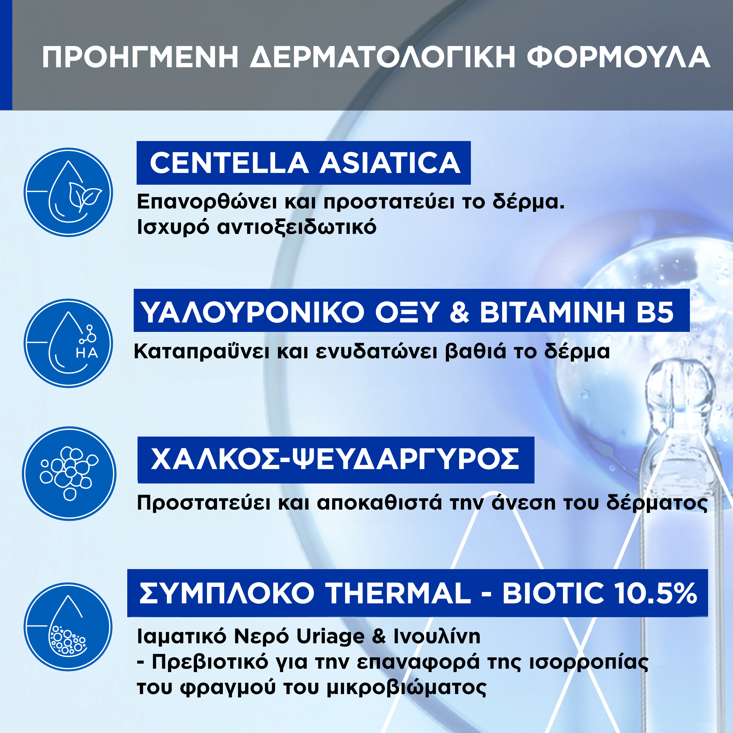 URIAGE - BARIEDERM Cica Daily Gel Creme - 40ml