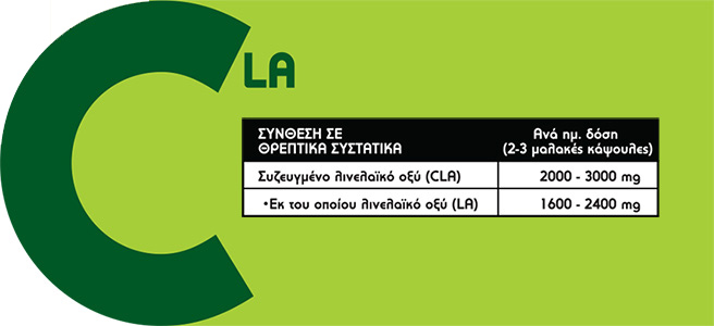 HELPCAPS - CLA - 60softgels