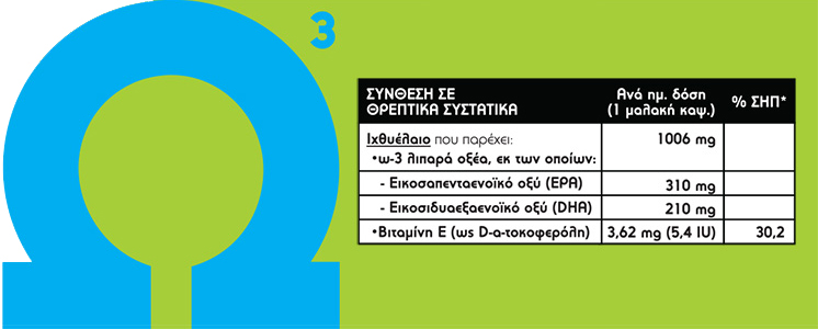 HELPCAPS - Omega 3 - 60softgels