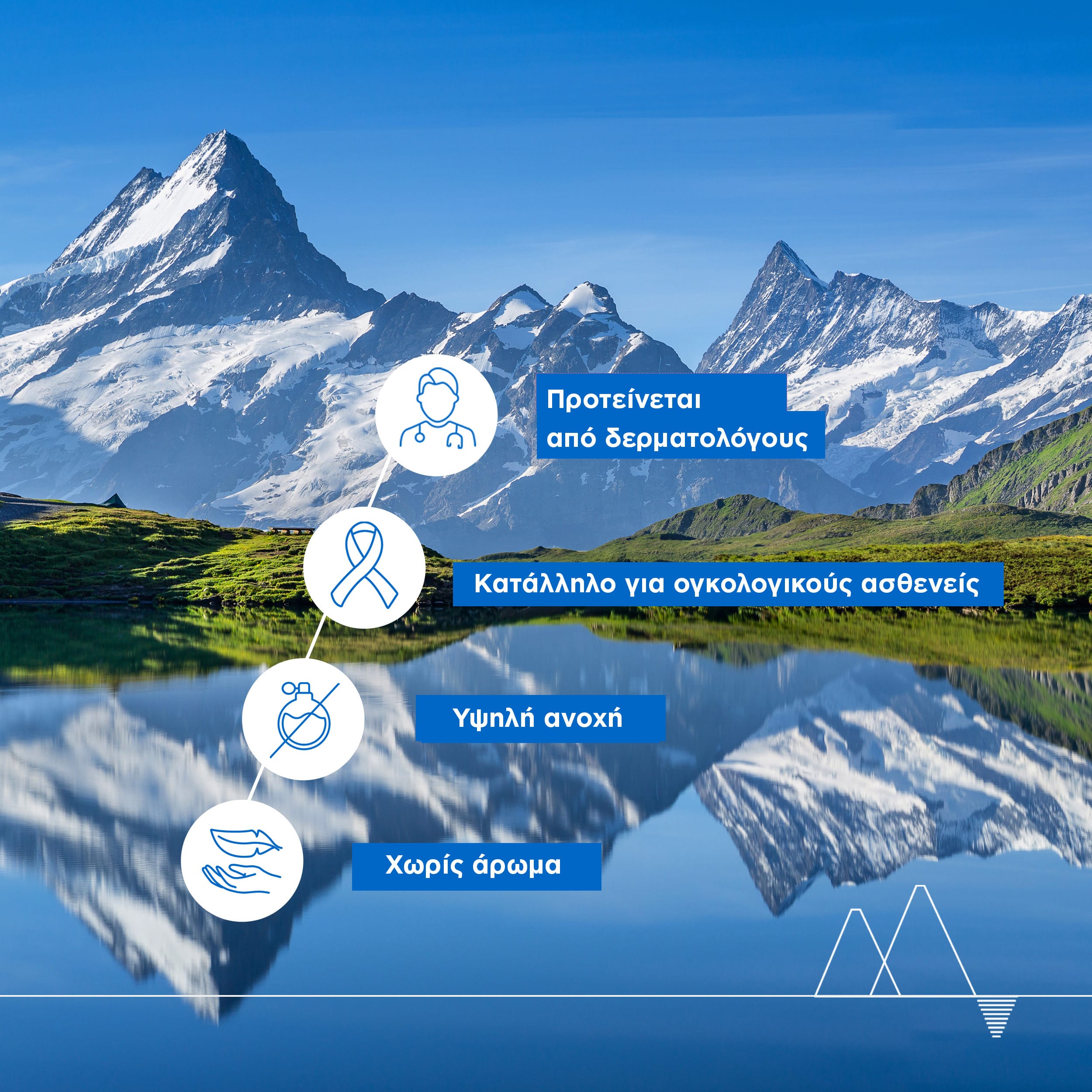 URIAGE - XEMOSE Creme Relipidante Anti Irritations - 400ml