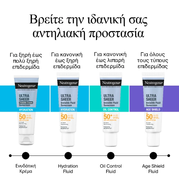 NEUTROGENA - ULTRA SHEER Invisible Cream Hydration SPF50 - 50ml