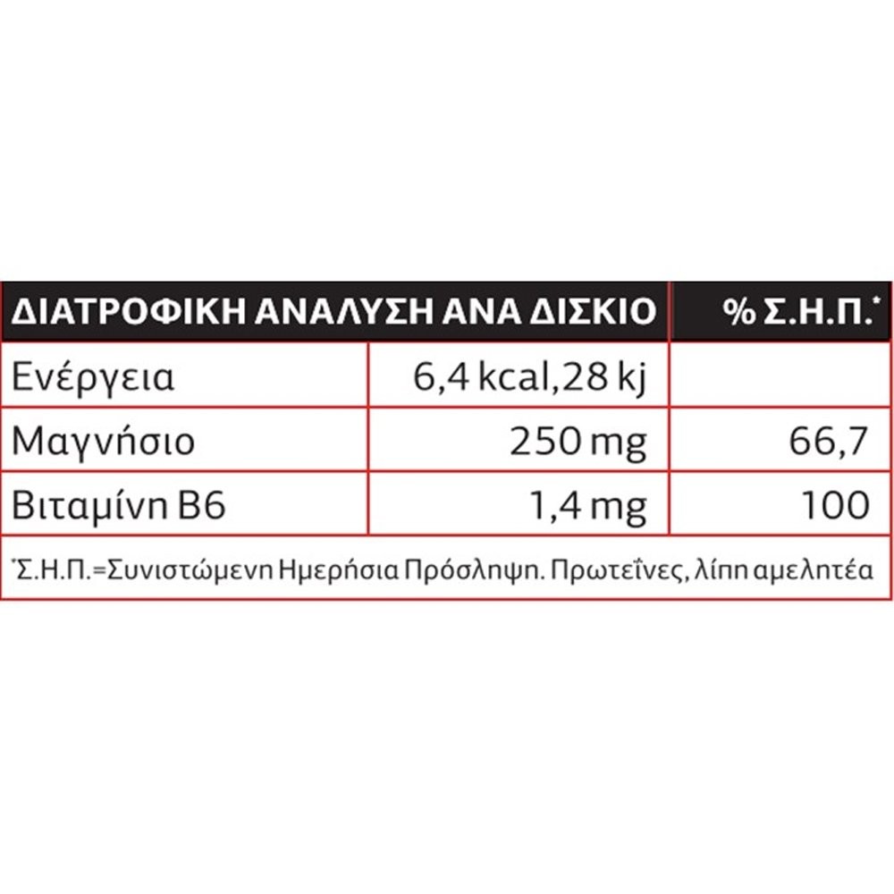 LANES - Magnesium+Vitamin B6 - 20eff.tabs