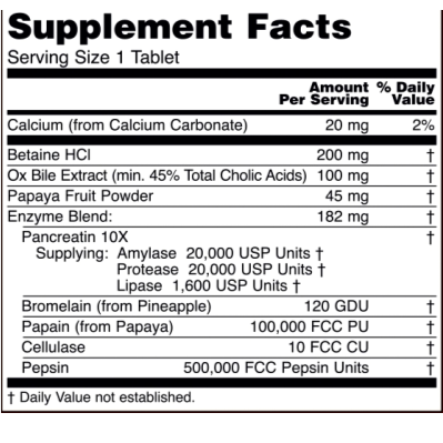 NOW - Super Enzymes - 90tabs