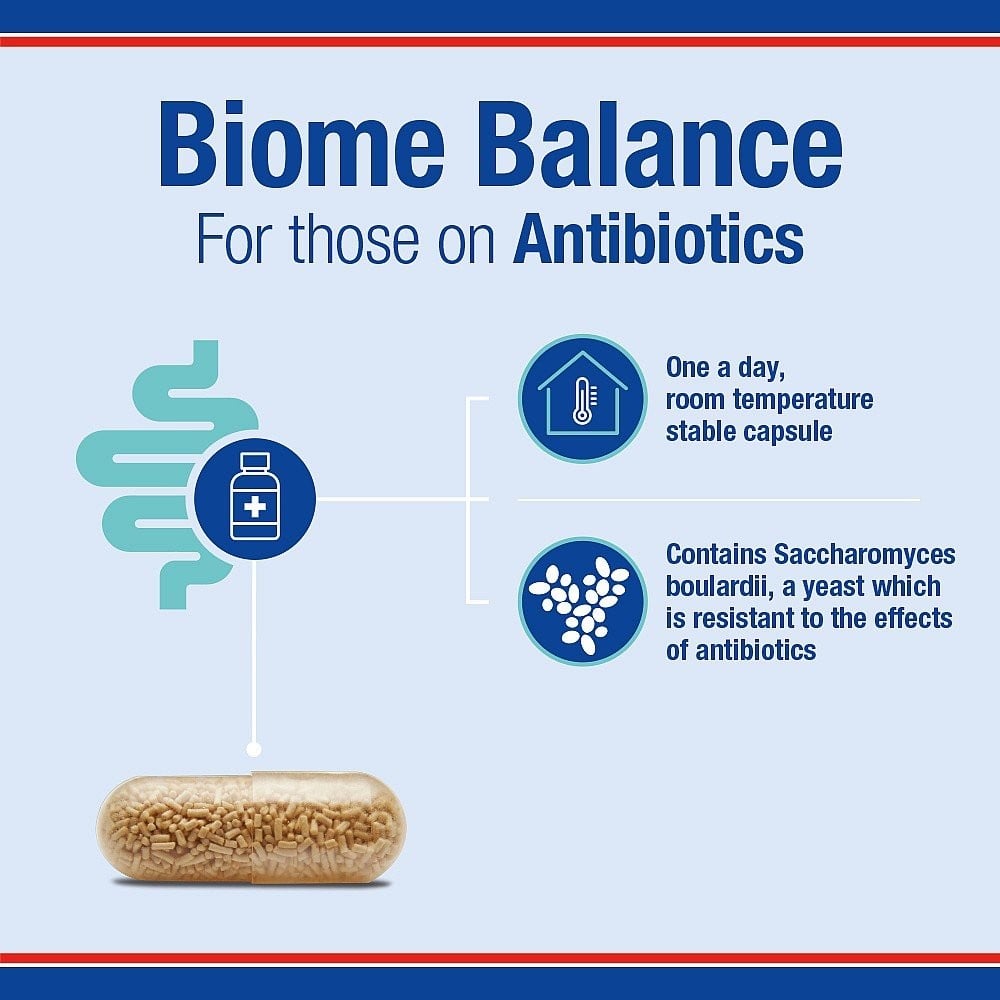 LAMBERTS - Biome Balance for those on Antibiotics - 30caps