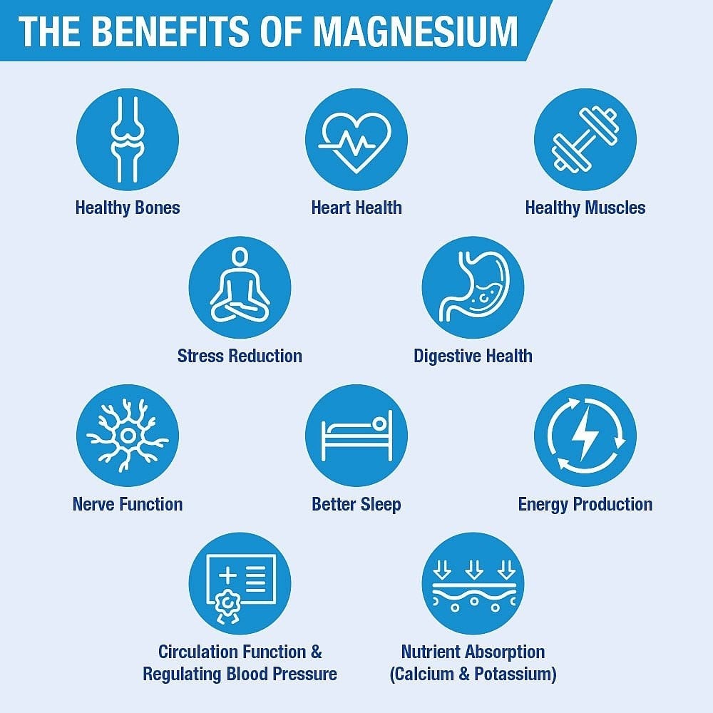 LAMBERTS - Magnesium 375 - 180tabs