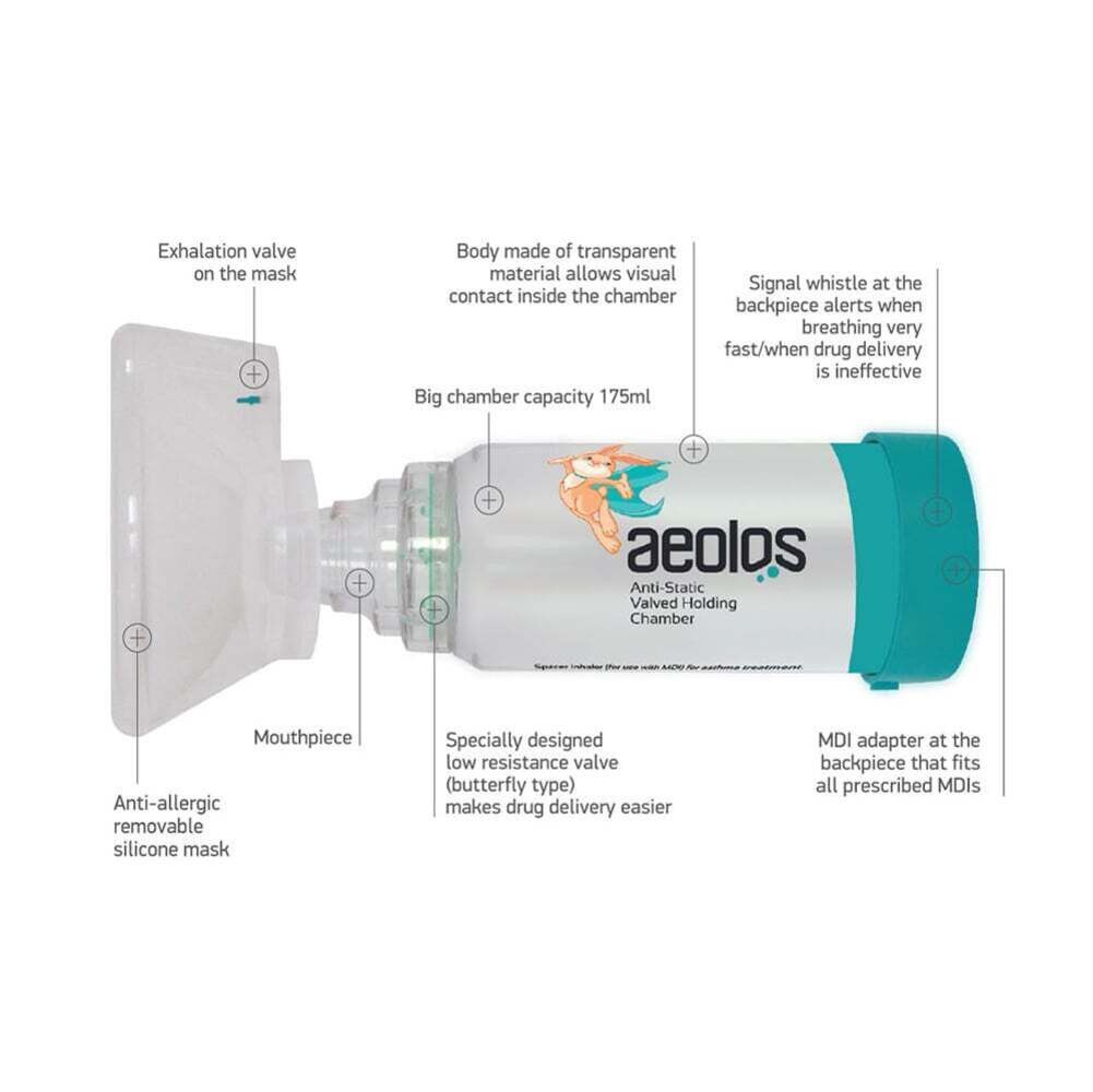 AEOLOS - Βρεφικός Αεροθάλαμος Εισπνοών (Small Mask 0-18 μηνών)