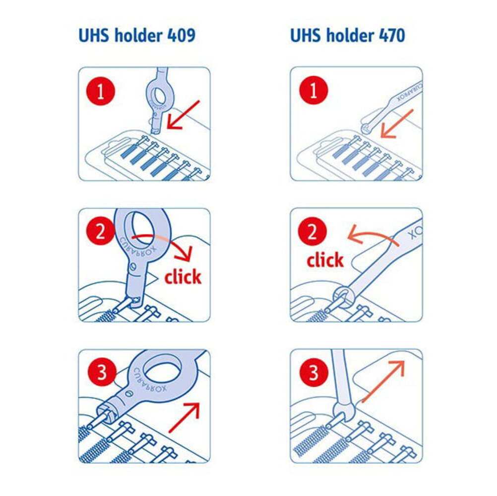 CURAPROX - PRIME START Μεσοδόντια Βουρτσάκια CPS08 0,8-3,2mm (Ρόζ) - 5τεμ.