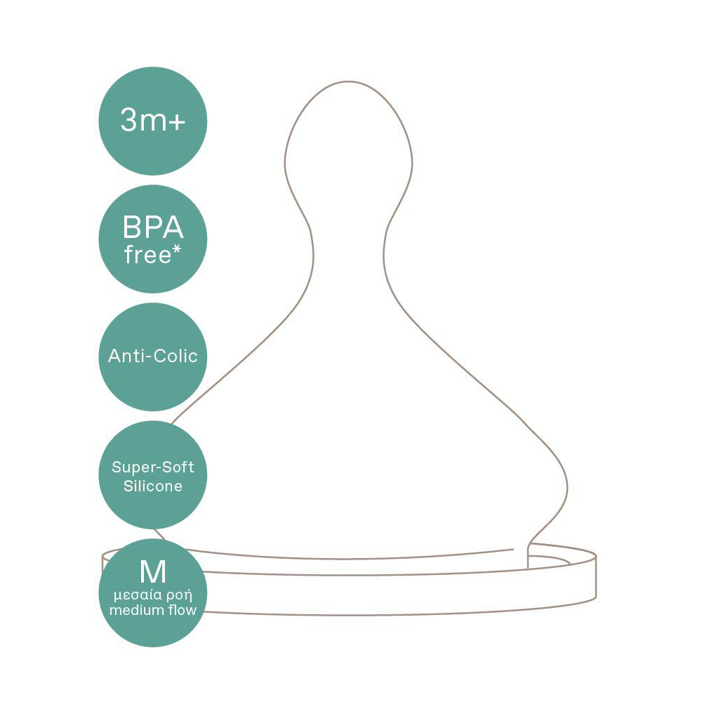 KORRES - AGALI Θηλή Σιλικόνης 3m+ (μεσαίας ροής) - 2τεμ.