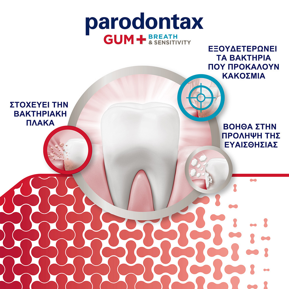 PARODONTAX - Gum+ Breath & Sensitivity - 75ml