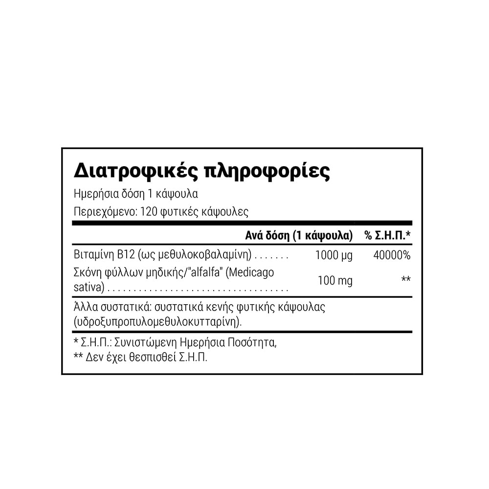 NATURAL DOCTOR - B12 Active & Alfa Alfa - 120caps