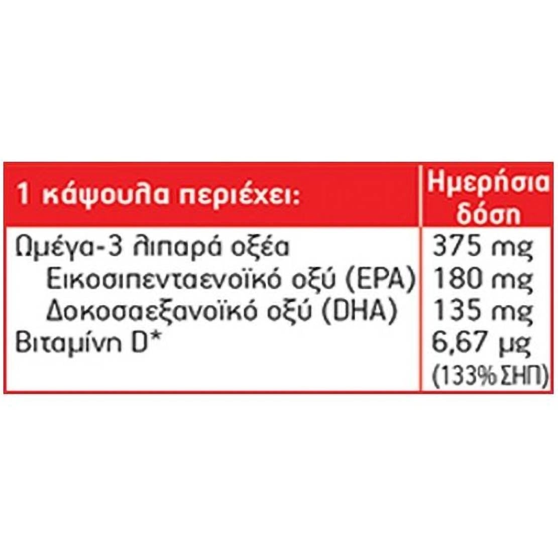 MOLLER'S - TOTAL Plus Ολοκληρωμένο Συμπλήρωμα Διατροφής Ωμέγα 3, Βιταμίνες & Μετάλλα (28 caps + 28 tabs)