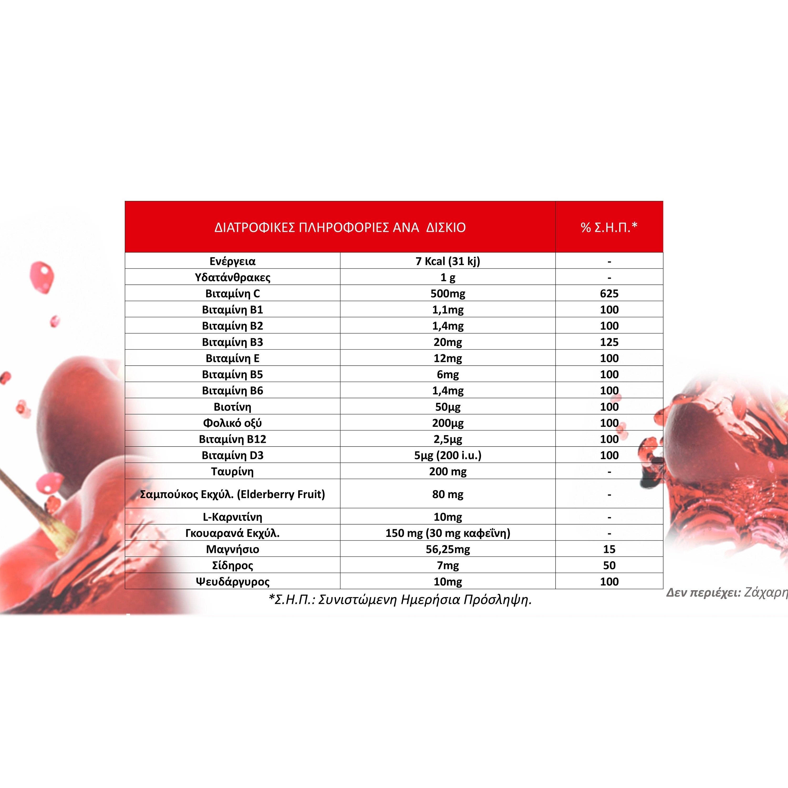 LANES - Vitamin C 500mg Plus Energy (κεράσι) - 20eff.tabs