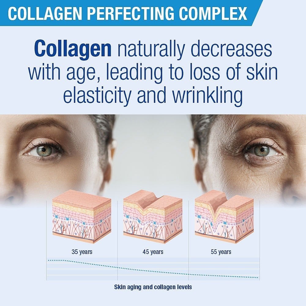 LAMBERTS - Collagen Perfecting Complex - 60tabs