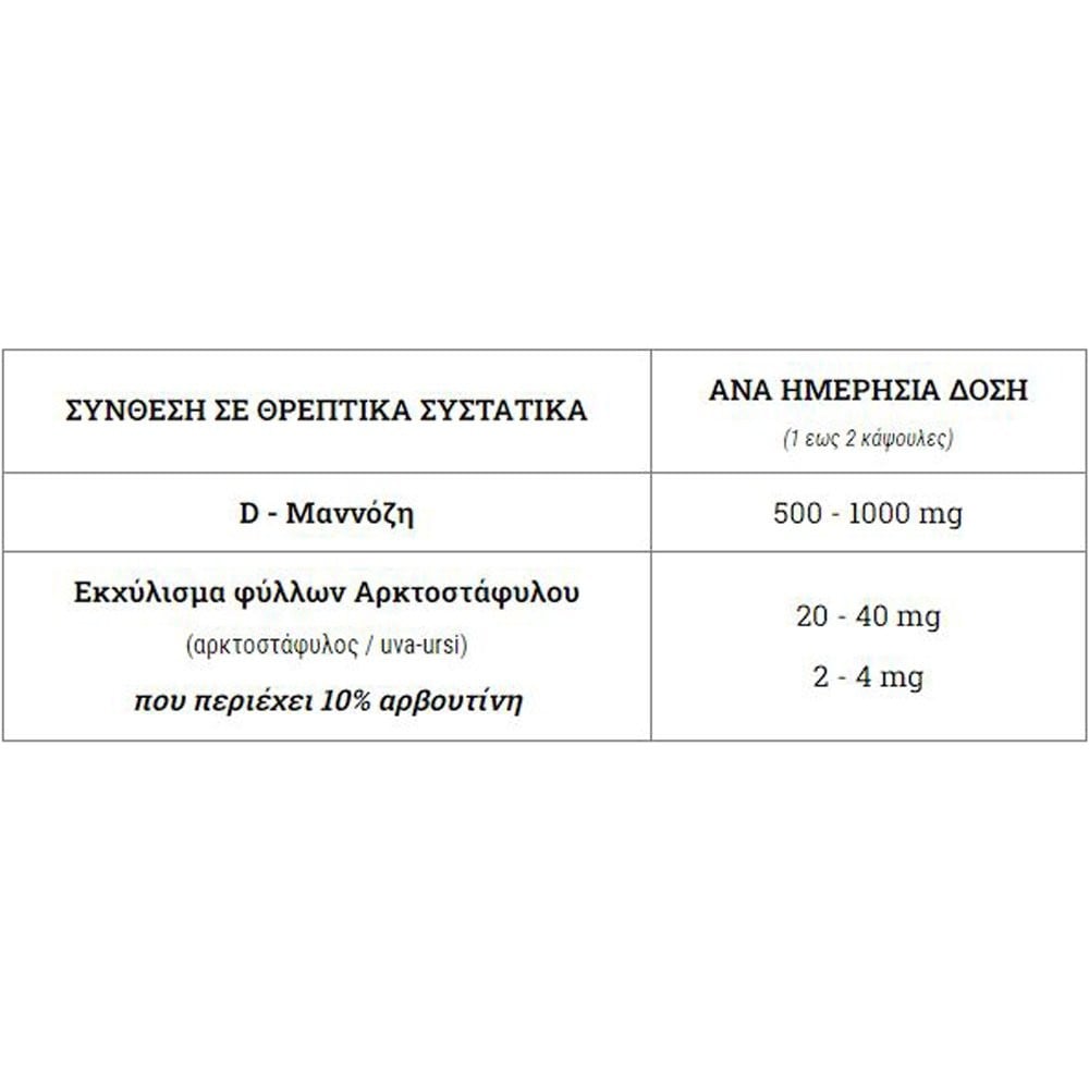 DOCTOR'S FORMULAS - D-Mannose - 60caps ΜΕ ΔΩΡΟ 30caps