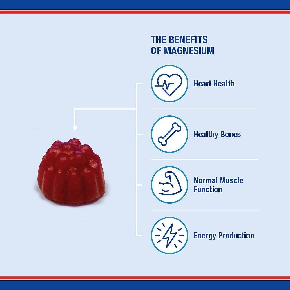 LAMBERTS - Magnesium Citrate 150mg με γεύση φράουλα και κεράσι - 40gummies