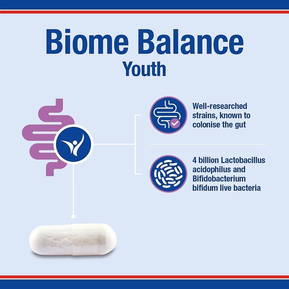 LAMBERTS - Biome Balance Youth (4billion) - 30caps