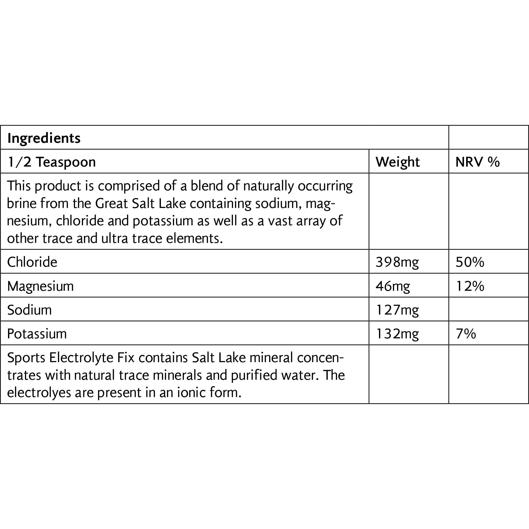 VIRIDIAN - Electrolyte Fix Liquid Ηλεκτρολύτες - 100ml