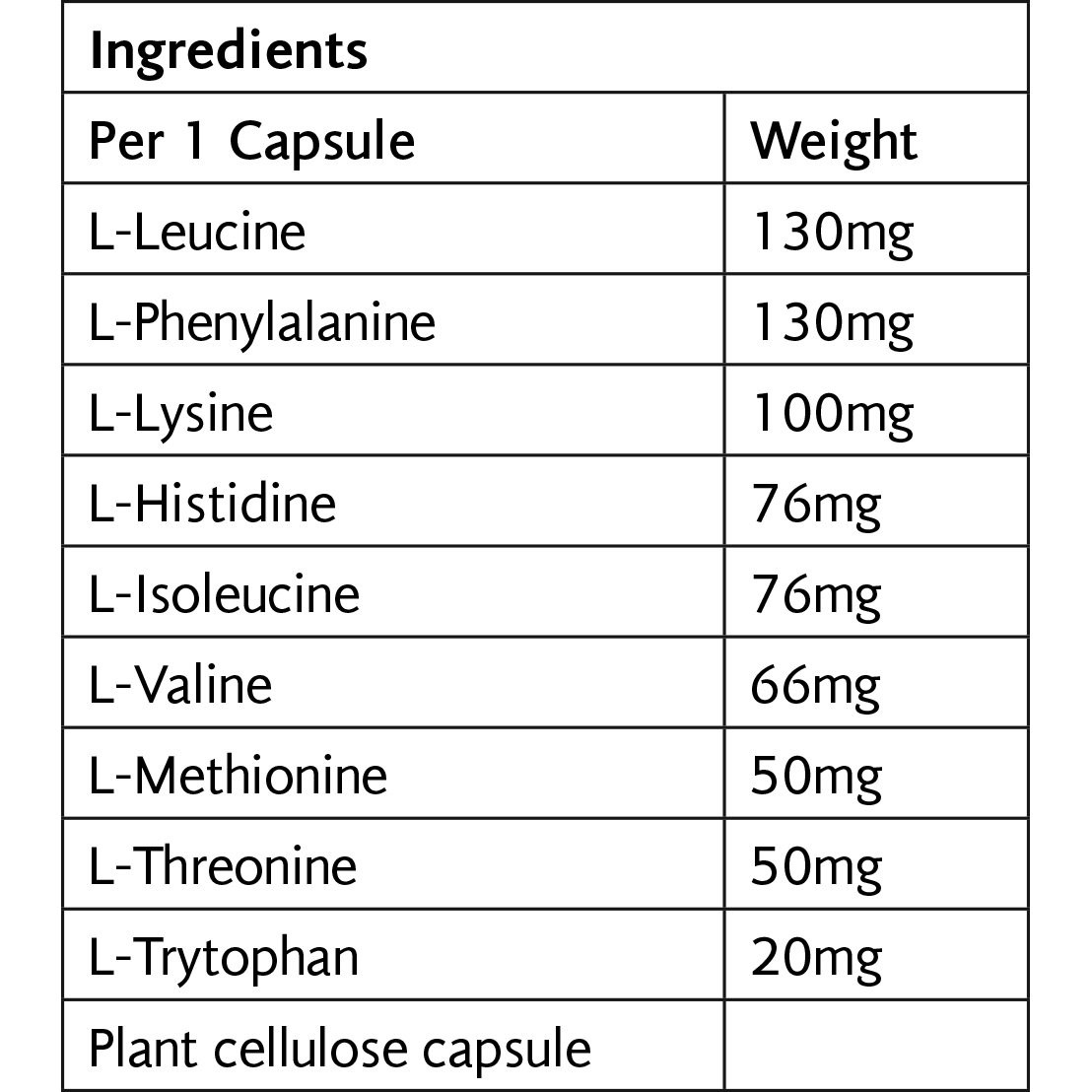 VIRIDIAN - Balanced Amino Acid Complex Σύμπλεγμα Αμινοξέων - 90caps